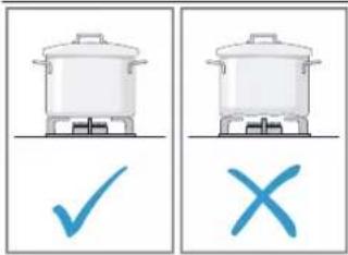 BOSCH PBY6C5B62O - ⚠️ ПРЕДУПРЕЖДЕНИЕ – Опасность травмирования! - 2