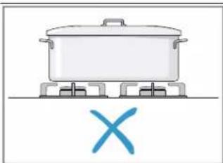 BOSCH PBY6C5B62O - ⚠ WARNING – Risk of injury! - 7