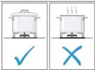 Illustration comparing cooking pots with checkmark and cross symbols, likely for cooking or heating instructions
