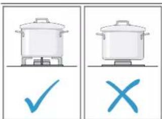BOSCH PBY6C5B62O - ⚠️ ПРЕДУПРЕЖДЕНИЕ – Опасность травмирования! - 5