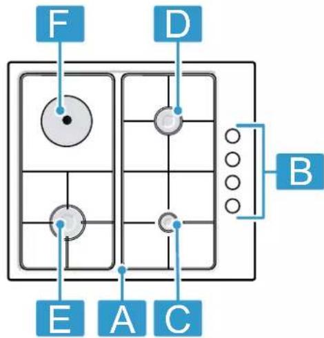 BOSCH PBY6C5B62O - Disposing of old appliance - 5