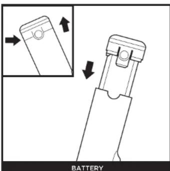 SHARK WandVac WV361RGUK - RECYCLING THE LI-ION BATTERY - 2