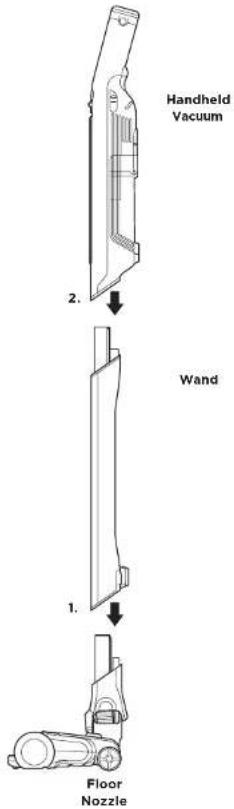 SHARK WandVac WV361RGUK - ASSEMBLY - 1