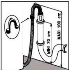 ZANUSSI ZWT 3001 - Drain - 1