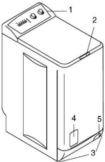 ZANUSSI ZWT 3001 - WASHING MACHINE DESCRIPTION - 1