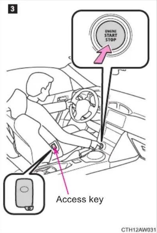 3 ENGINE START STOP Access key CTH12AW031