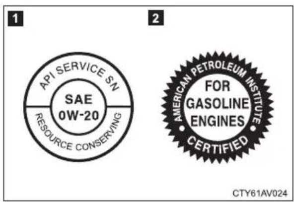 1 API SERVICE SN SAE 0W-20 RESOURCE CONSERVING 2 AMERICAN PETROLEUM INSTITUTE FOR GASOLINE ENGINES CERTIFIED CTY61AV024