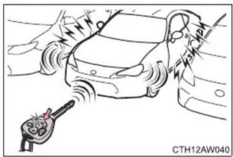 SUBARU BRZ (2014) - Vehicles without a keyless access with push button start system - 1
