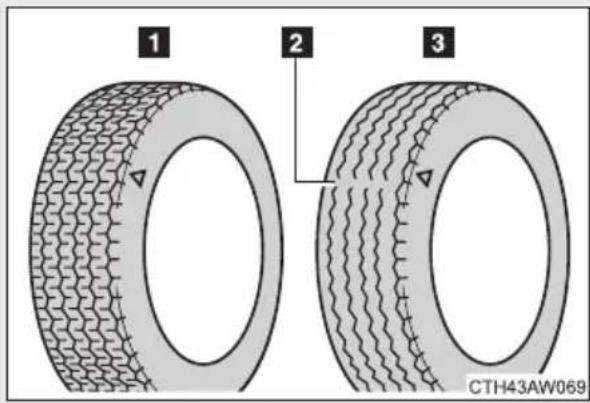 1 2 3 CTH43AW069