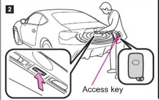 2 Access key