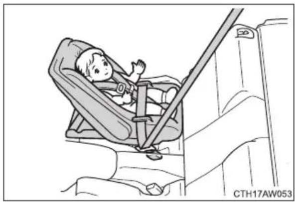 SUBARU BRZ (2014) - Rear facing — Infant seat/convertible seat - 1