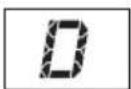 SUBARU BRZ (2014) - Shift position uses - 4