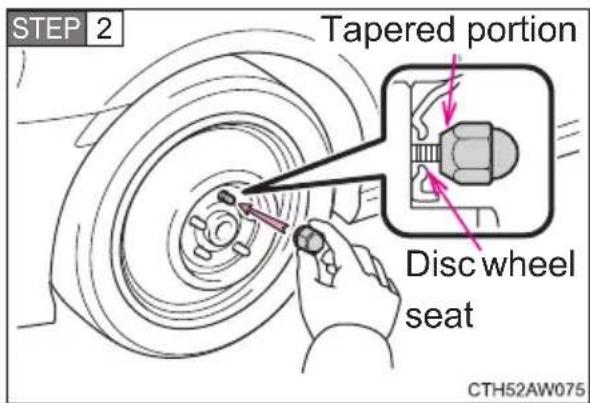 STEP 2 Tapered portion Disc wheel seat CTH52AW075