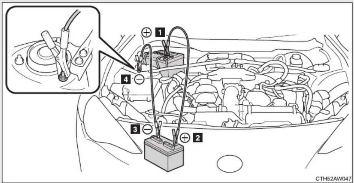 Diagram of car engine battery assembly with labeled components and a magnified inset showing wiring connections