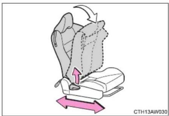 SUBARU BRZ (2014) - ■ Getting in the rear seats - 1