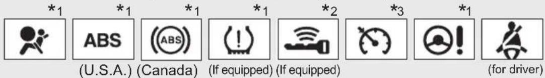 *1 *1 *1 *1 *1 *2 *3 *1 ABS (U.S.A.) (Canada) (If equipped) (If equipped) (for driver)