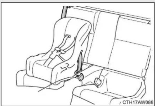 SUBARU BRZ (2014) - ■When the child restraint system is not in use - 2