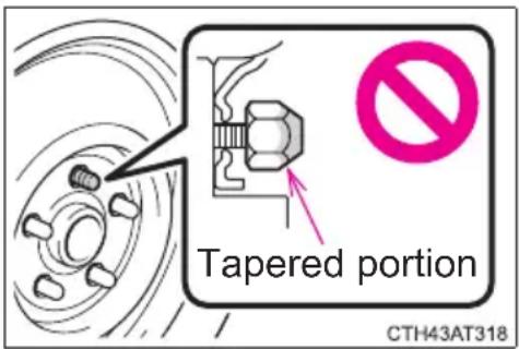 Tapered portion CTH43AT318