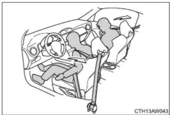 SUBARU BRZ (2014) - Seatbelt pretensioners (front seats) - 1