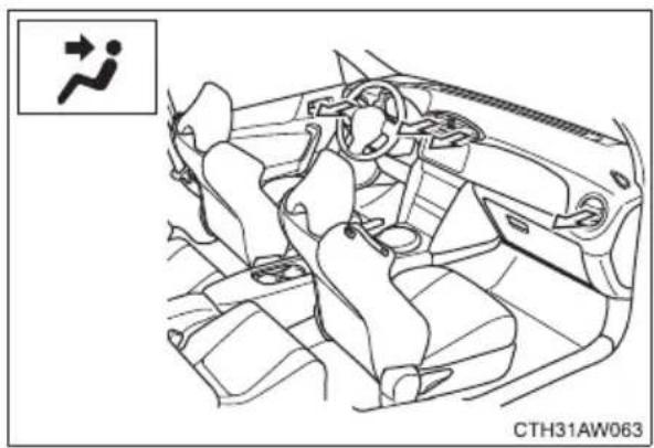 SUBARU BRZ (2014) - Air outlets and air flow - 1