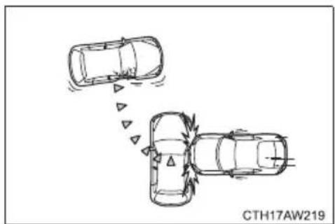 SUBARU BRZ (2014) - Passenger's side - 8