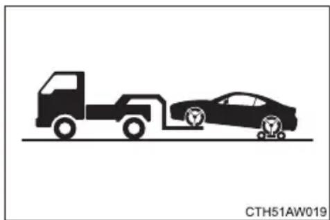 SUBARU BRZ (2014) - ■Towing with a wheel lift-type truck is not recommended - 1