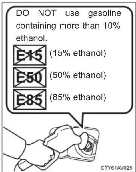 DO NOT use gasoline containing more than 10% ethanol. E45 (15% ethanol) E50 (50% ethanol) E85 (85% ethanol)