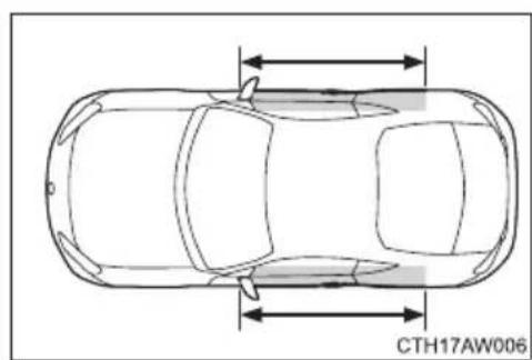 SUBARU BRZ (2014) - ■When to contact your SUBARU dealer - 2