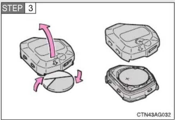 STEP 3 CTN43AG032