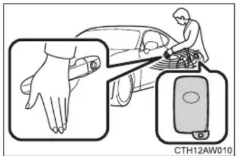 CTH12AW010