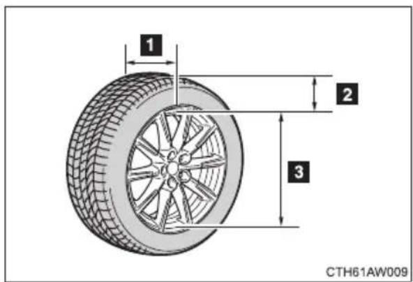1 2 3 CTH61AW009