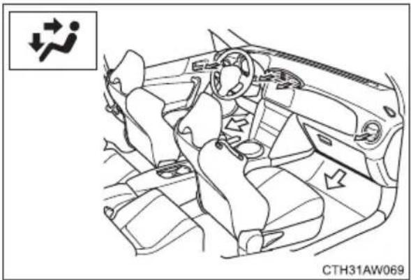 SUBARU BRZ (2014) - Air outlets and air flow - 2