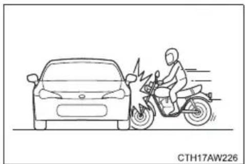 SUBARU BRZ (2014) - ■ Examples of the types of accidents in which the SRS side airbag and SRS curtain airbag are unlikely to deploy - 4