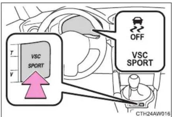 VSC SPORT OFF VSC SPORT CTH24AW016