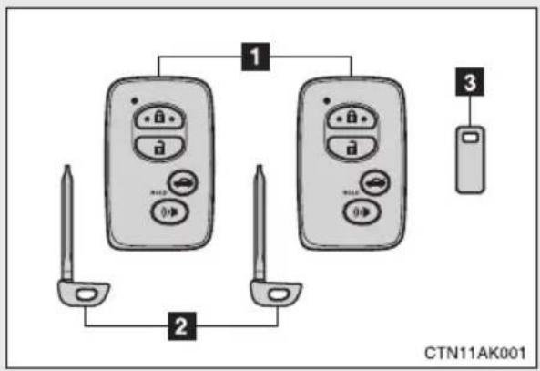 SUBARU BRZ (2014) - 1-7. Safety information - 2