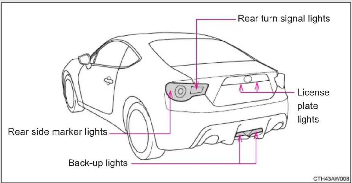 Rear turn signal lights License plate lights Rear side marker lights Back-up lights CTH43AW008