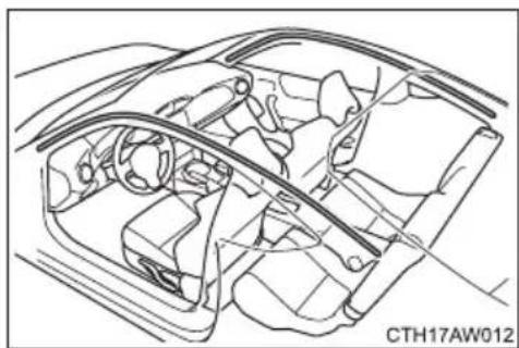SUBARU BRZ (2014) - ■When to contact your SUBARU dealer - 5