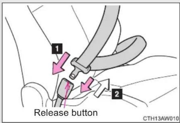 1 Release button 2 CTH13AW010