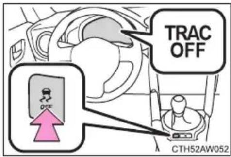 TRAC OFF CTH52AW052