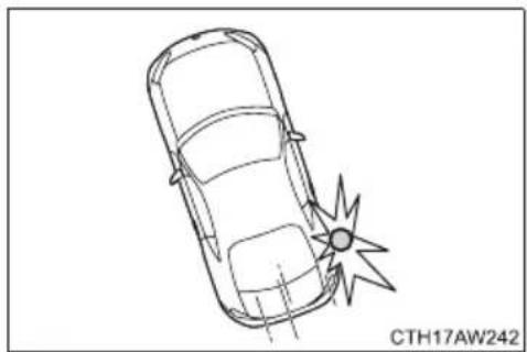 SUBARU BRZ (2014) - ■ Examples of the types of accidents in which the SRS side airbag and SRS curtain airbag are unlikely to deploy - 3