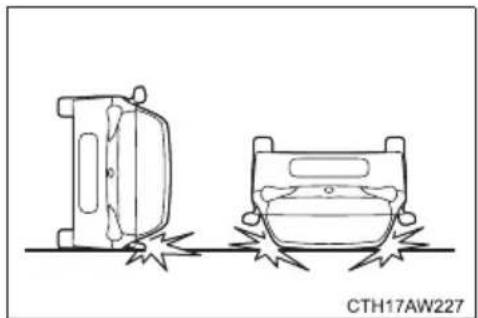 SUBARU BRZ (2014) - ■ Examples of the types of accidents in which the SRS side airbag and SRS curtain airbag are unlikely to deploy - 5