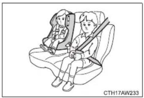 SUBARU BRZ (2014) - SRS airbag - 1