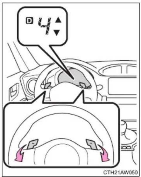 D 4 CTH21AW050