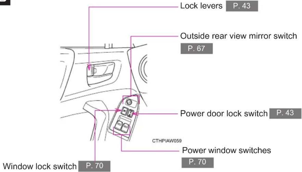 Lock levers P. 43 Outside rear view mirror switch P. 67 Power door lock switch P. 43 CTHPIAW059 Power window switches P. 70 Window lock switch P. 70