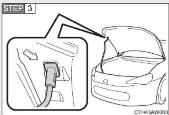 STEP 3 CTH43AW003