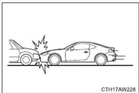 SUBARU BRZ (2014) - ■ Examples of the types of accidents in which the SRS side airbag and SRS curtain airbag will basically not deploy - 1