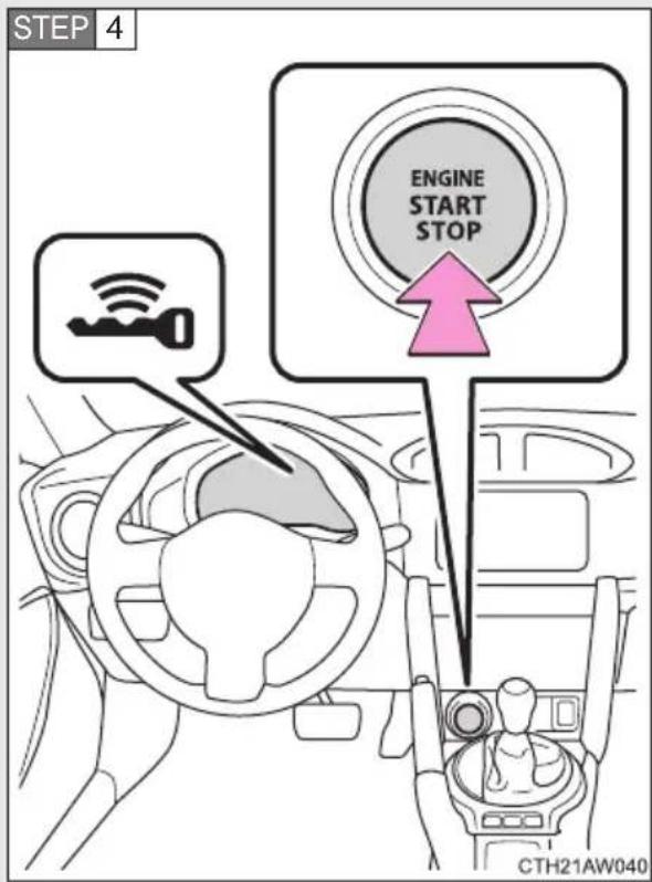 STEP 4 ENGINE START STOP CTH21AW040