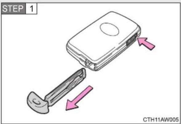 STEP 1 CTH11AW005