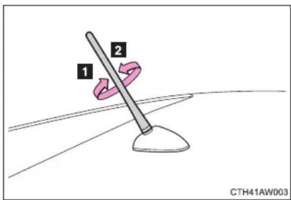 1 2 CTH41AW003