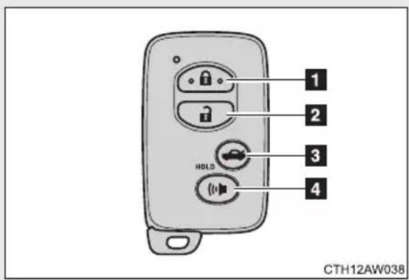 1 2 3 4 HOLD CTH12AW038